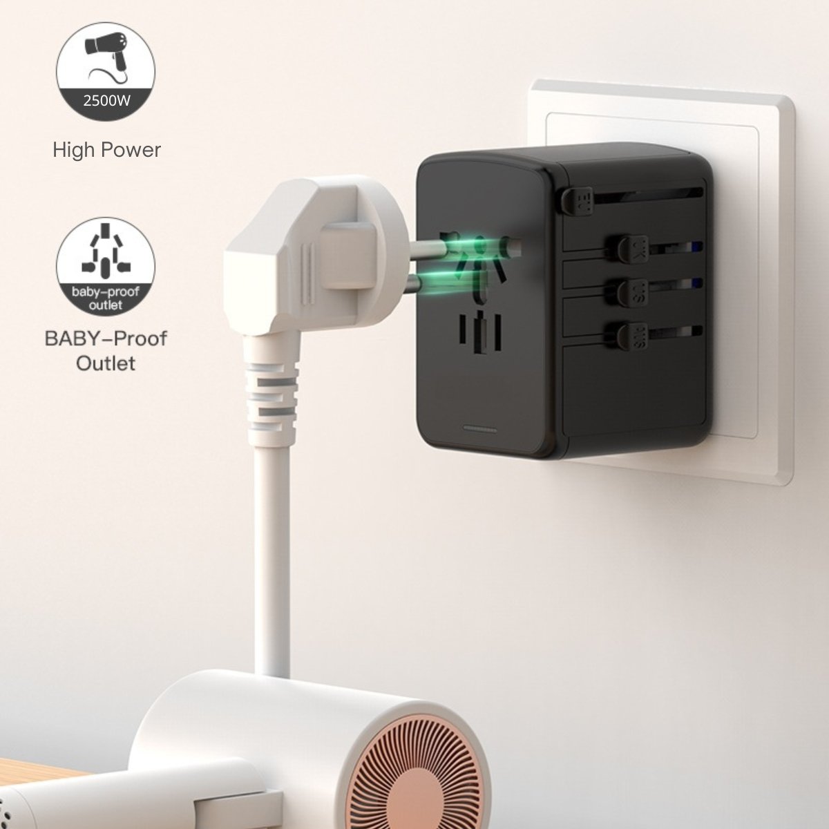 Công suất 2500W